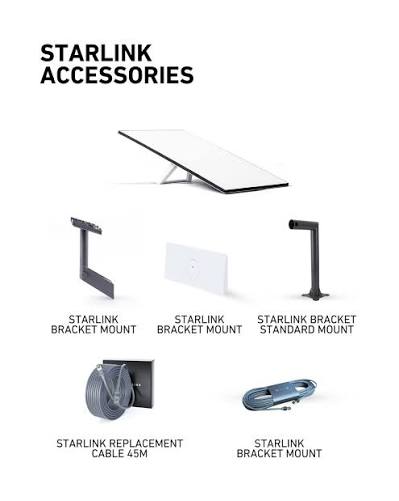 Starlink Accessories Kenya