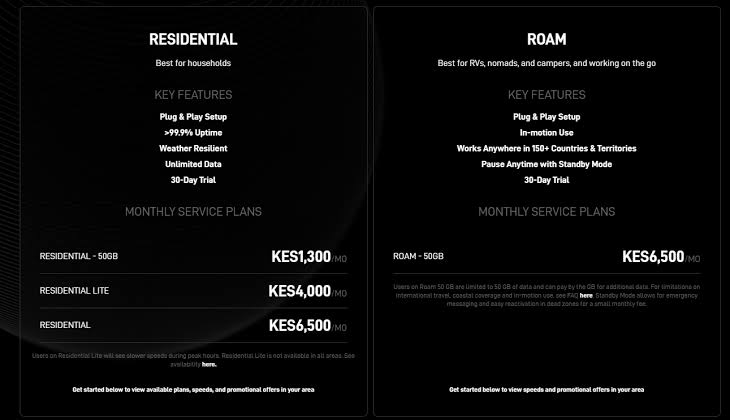 Starlink Kenya Packages